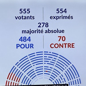 Vote sur l'accord de libre-échange avec le Mercosur du 26/11/2024. Vote sur l'accord de libre-échange avec le Mercosur du 26/11/2024.